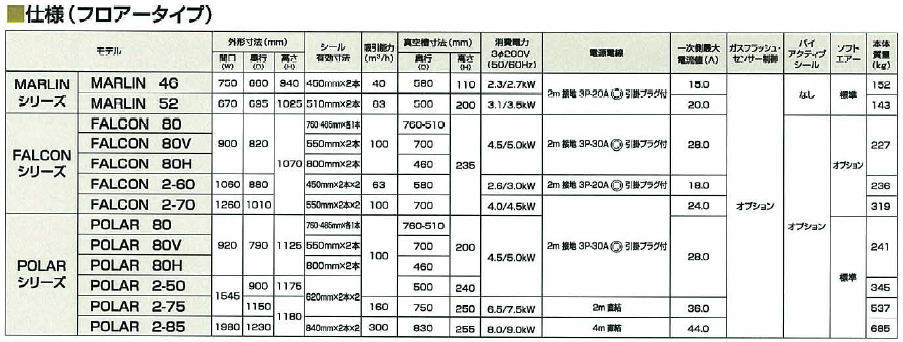 仕様表2